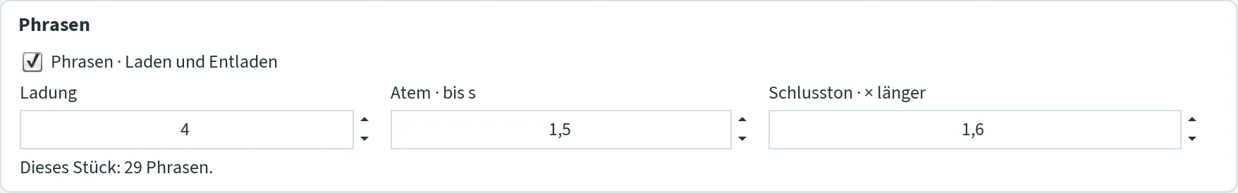Section “Phrasen”: tick “Phrasen · Laden und Entladen”, Ladung 4, Atem bis 1.5 s, Schlusston × 1.6 longer; the line “Dieses Stück: 29 Phrasen.”