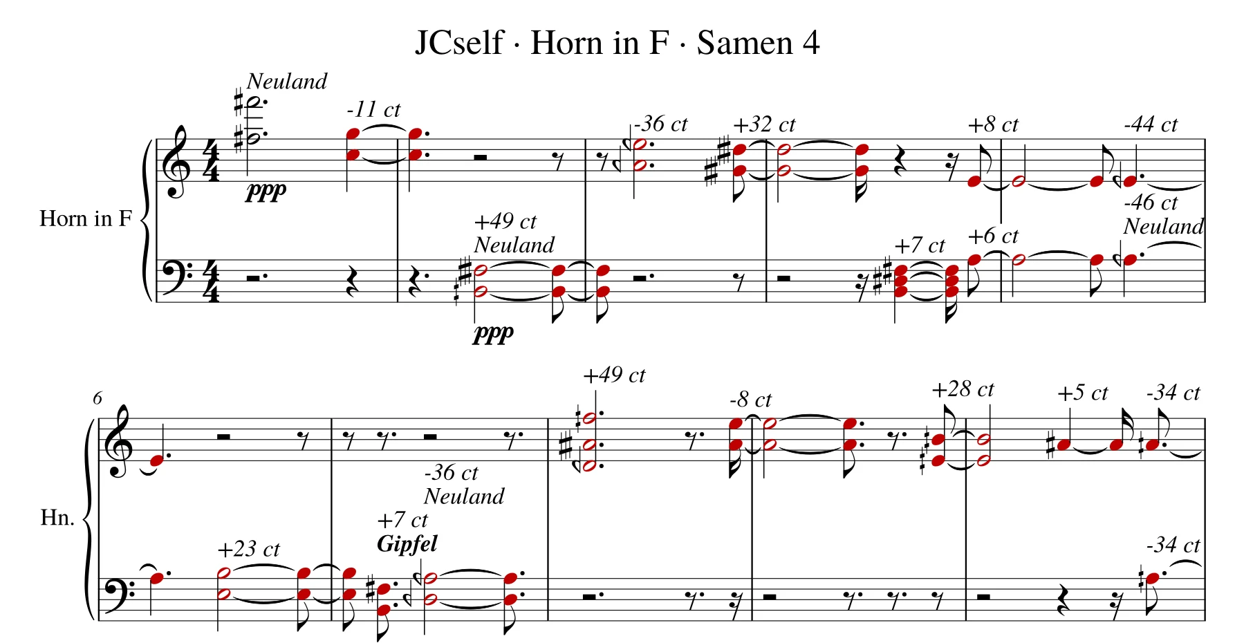 The first bars of a horn piece as sheet music: grand staff, red noteheads, quarter-tone accidentals, cent values above the notes, “Neuland”, “Gipfel” and ppp.
